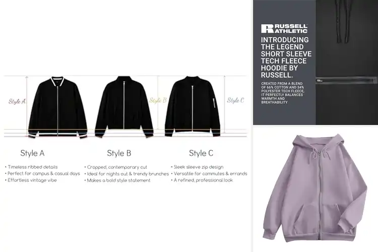 Detailed view of Best Comfortable Jackets