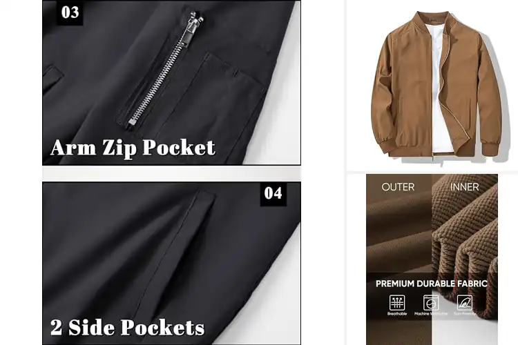 Detailed view of Best Fall Jackets For Men