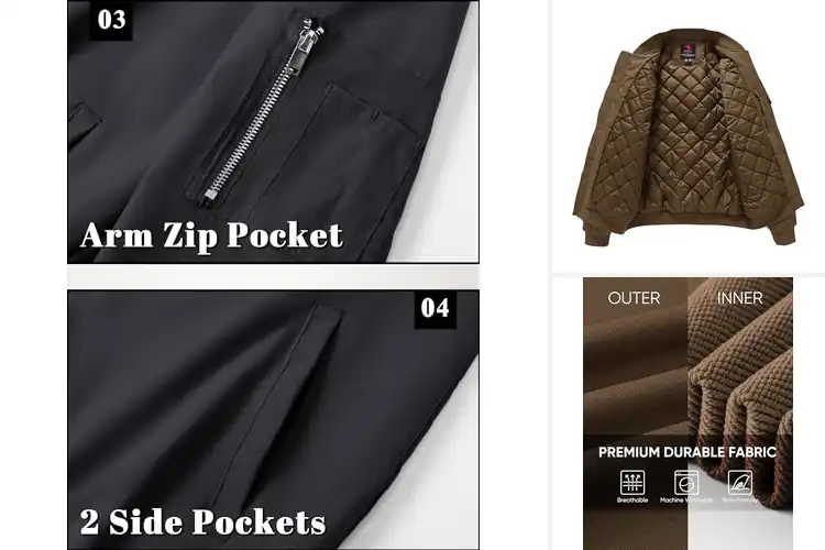 Detailed view of Best Fall Jackets Men
