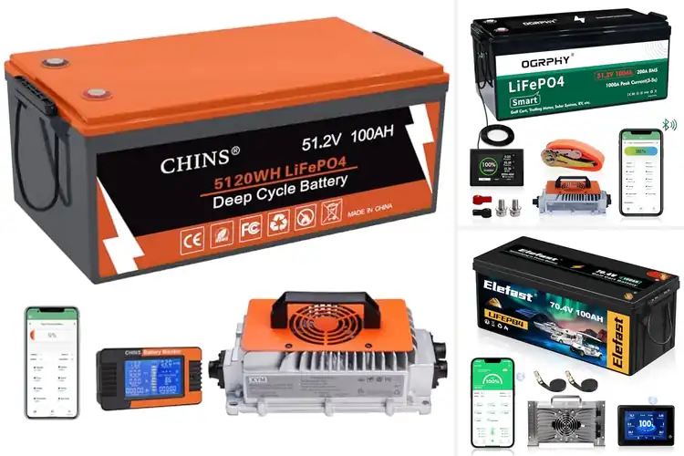 Detailed view of Best Golf Cart Batteries