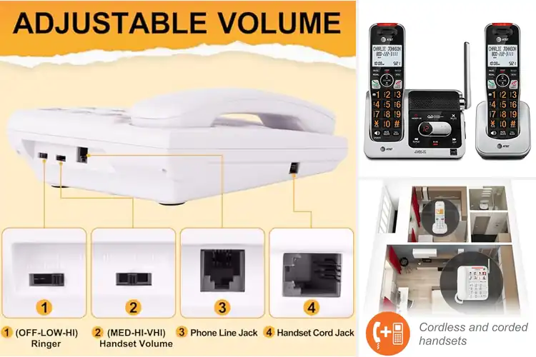 Detailed view of Best Landline Phones For Elderly