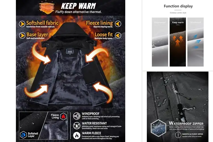 Detailed view of Best Men’s Winter Jackets: Stay Warm, Look Sharp
