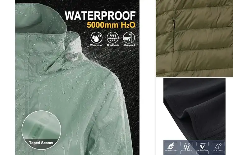 Detailed view of Best Travel Jackets