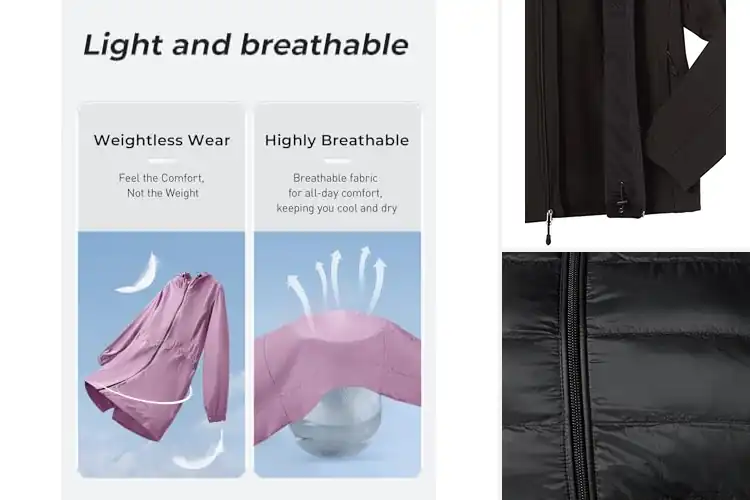 Detailed view of Best Water-Resistant Jacket