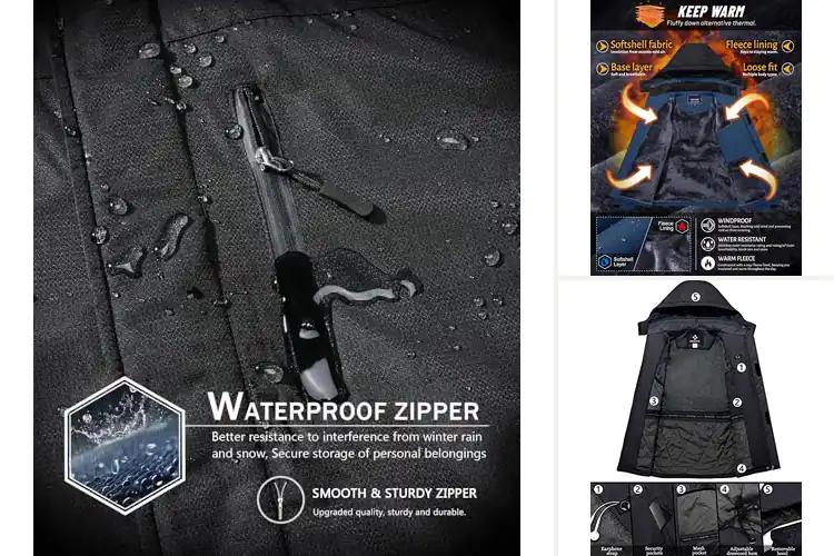 Detailed view of Best Windproof Winter Coats For Men